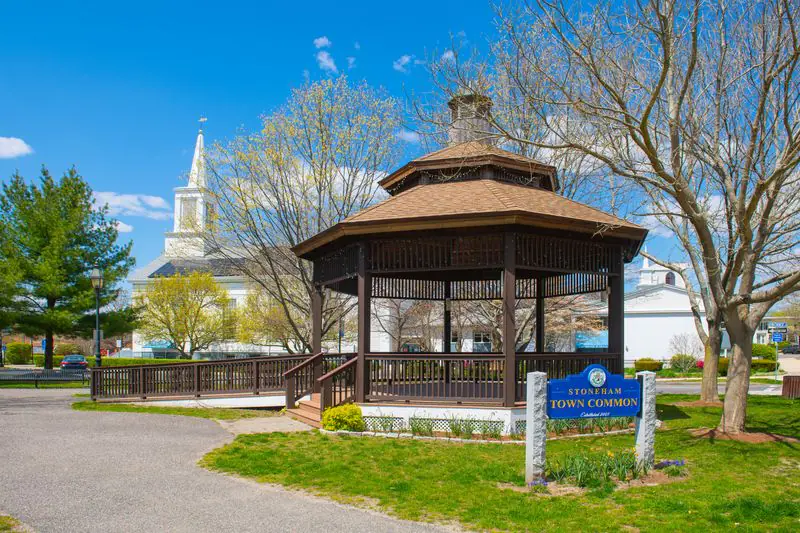 Woburn Dentist near Stoneham, MA